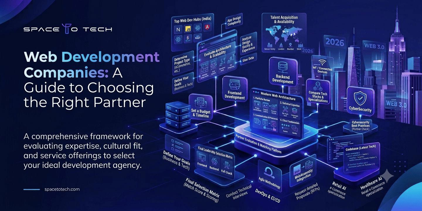 Web Development Companies