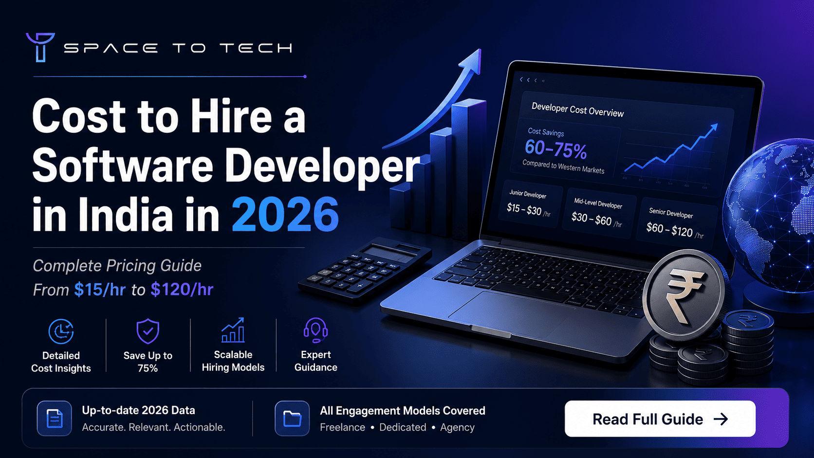 Cost to hire a software developer in India in 2026 – Complete pricing guide by SpaceToTech