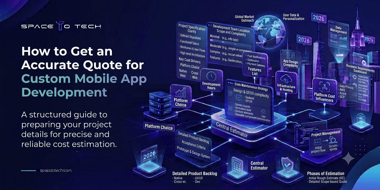 Custom Mobile App Development