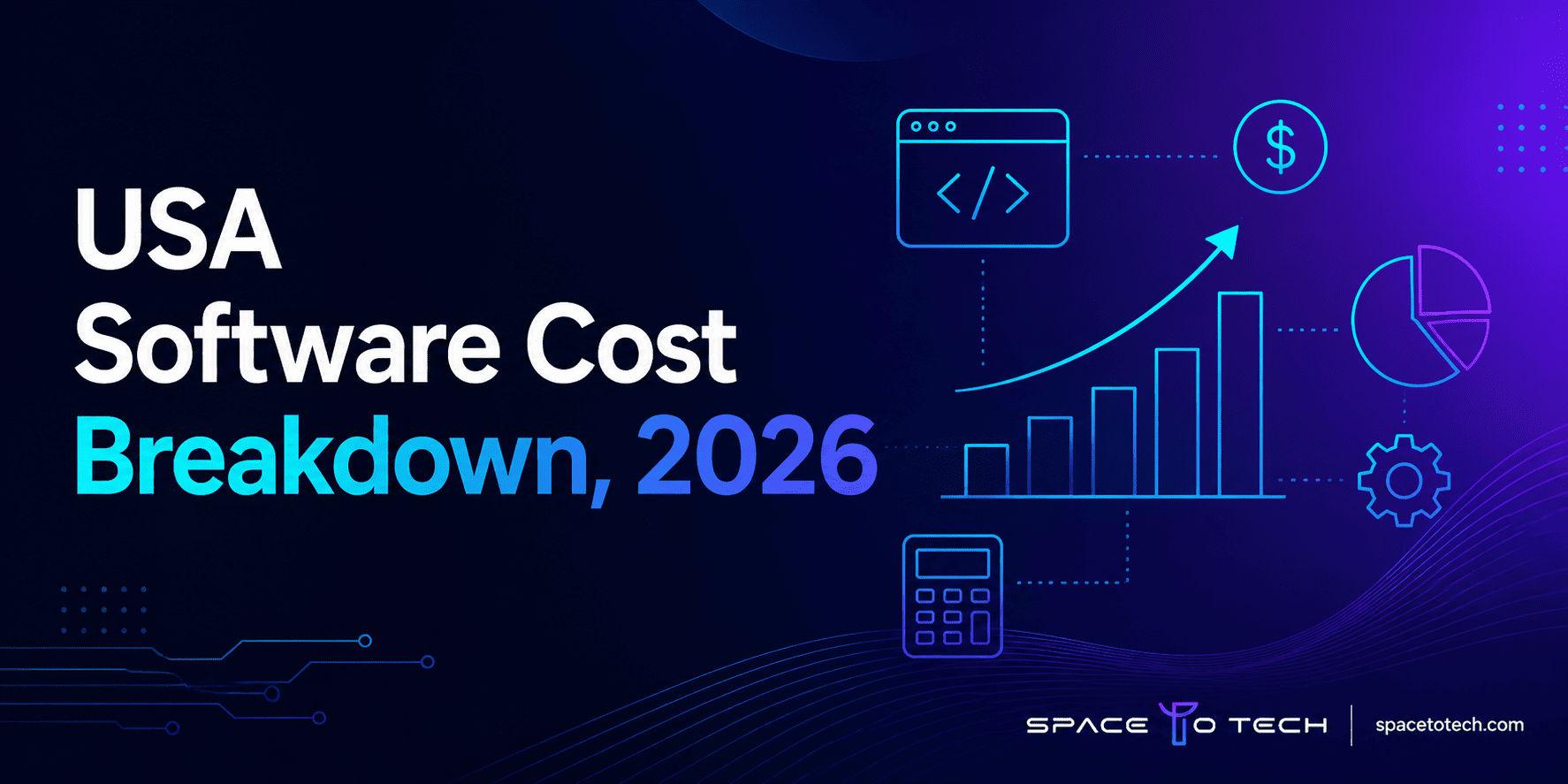 Custom software development cost in the USA 2026 pricing guide