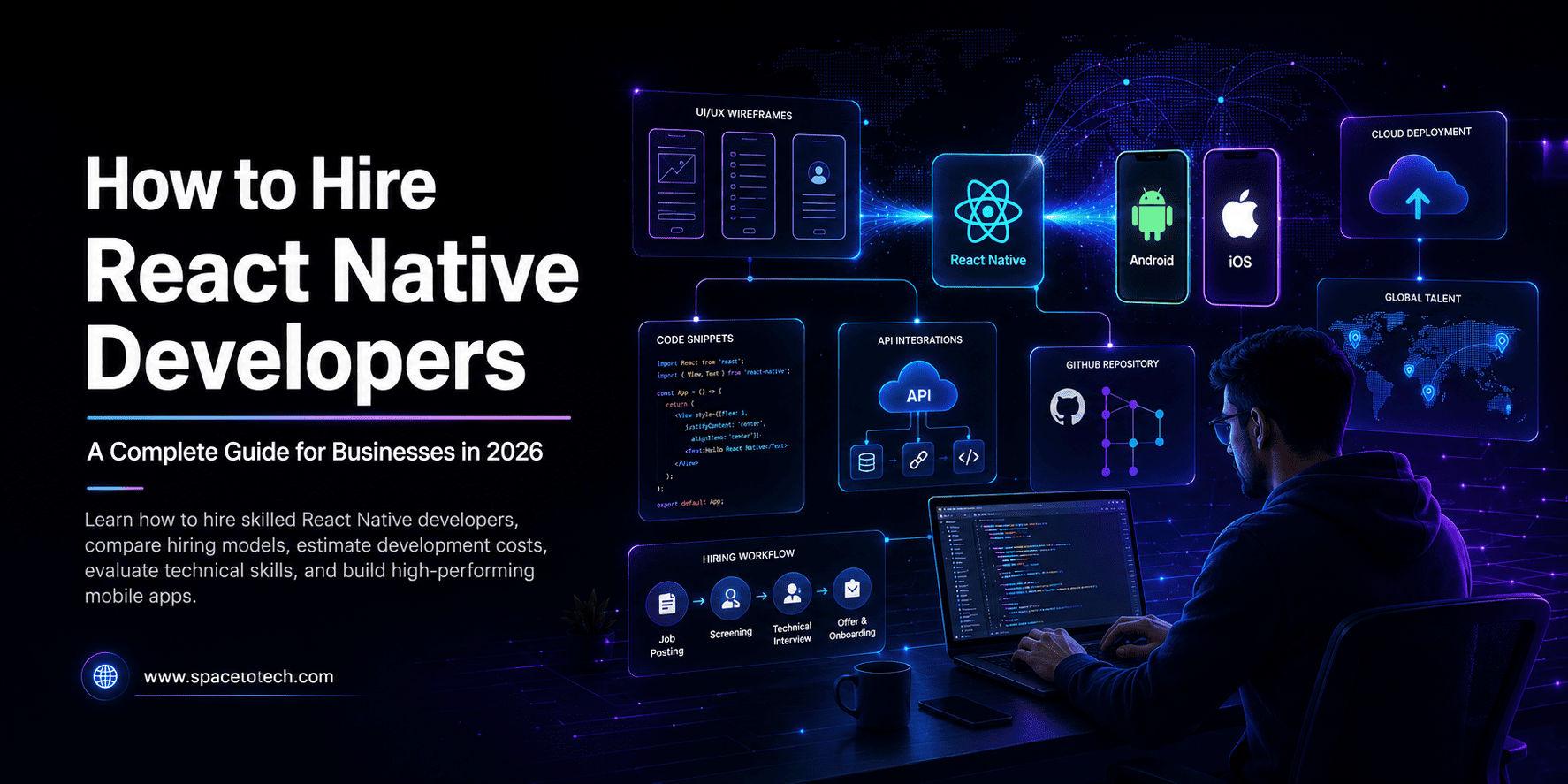 How to Hire React Native Developers – complete guide for businesses covering hiring process, technical skills, developer costs, hiring models, and React Native app development in 2026.