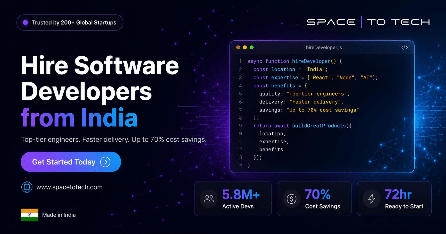 Hire software developers from India — Top-tier engineers, faster delivery, up to 70% cost savings. SpaceToTech