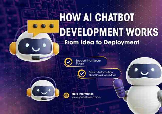 How AI Chatbot Development Works