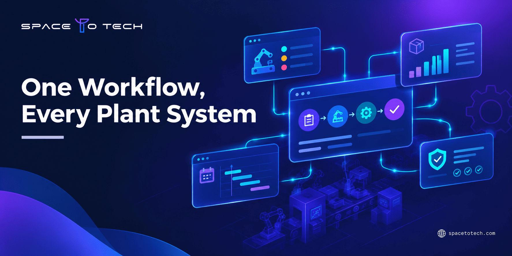 Custom manufacturing software dashboard connecting production planning, shop-floor operations, inventory, and quality data