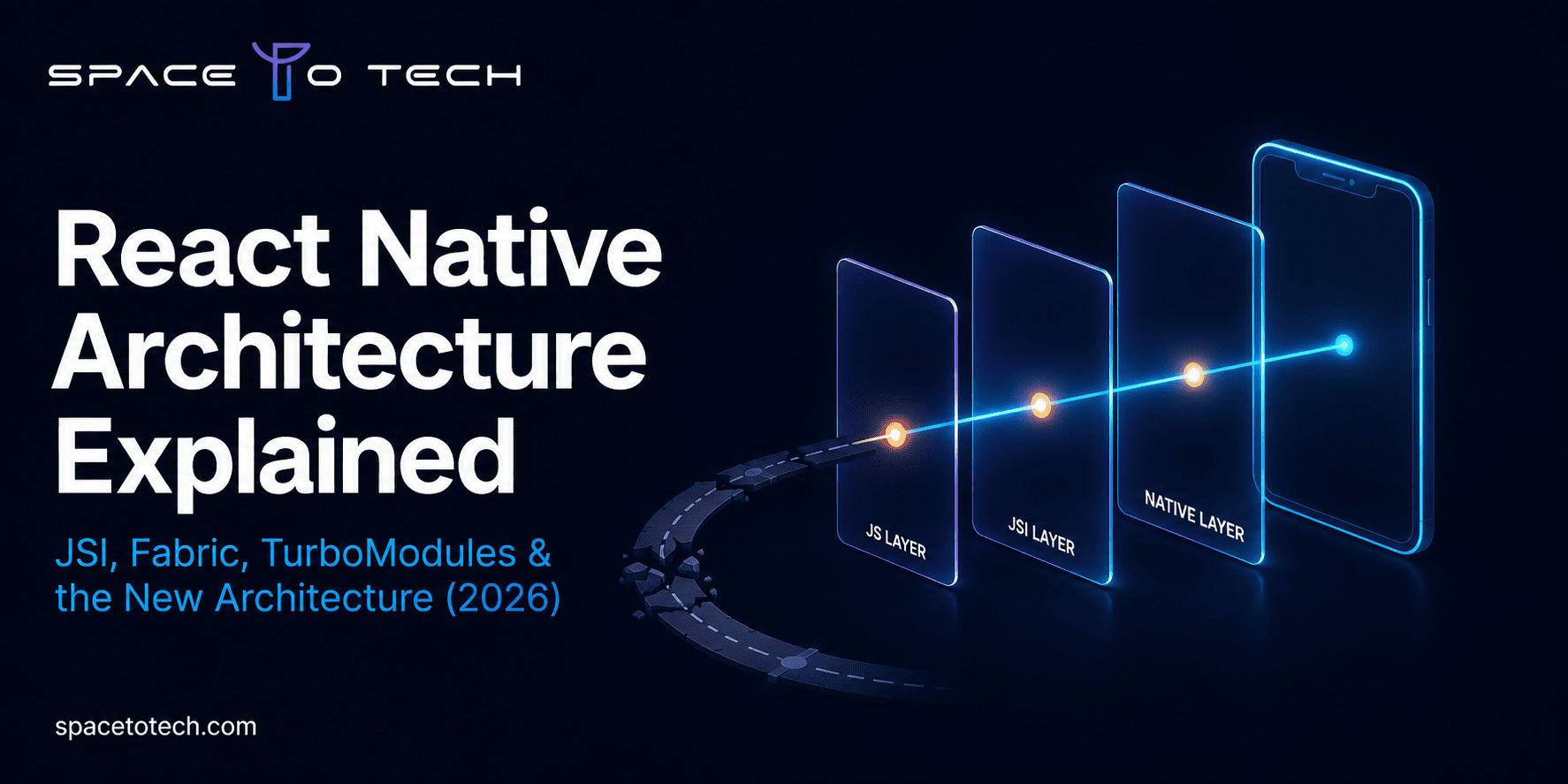 React Native Architecture Explained — JSI, Fabric, TurboModules, and Hermes 2026 guide