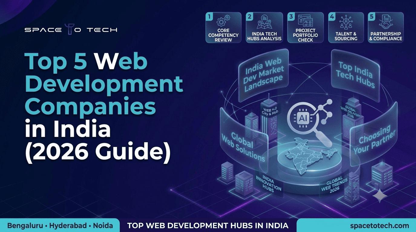 Top 5 Web Development Companies in India