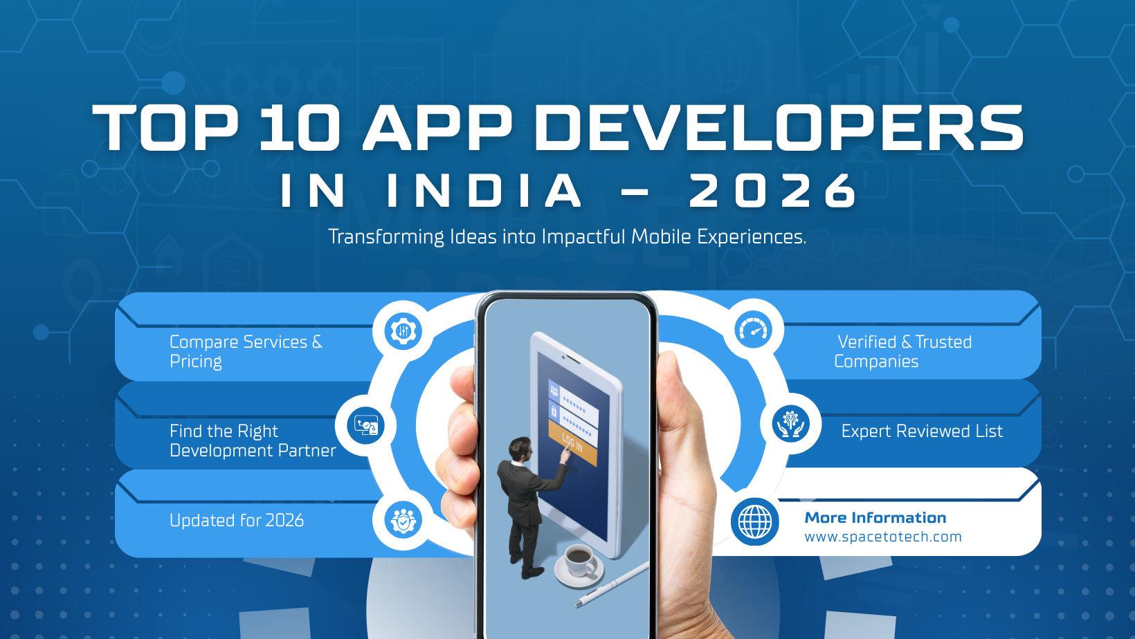 Top App Developers in India (2026 Buyer’s Guide)