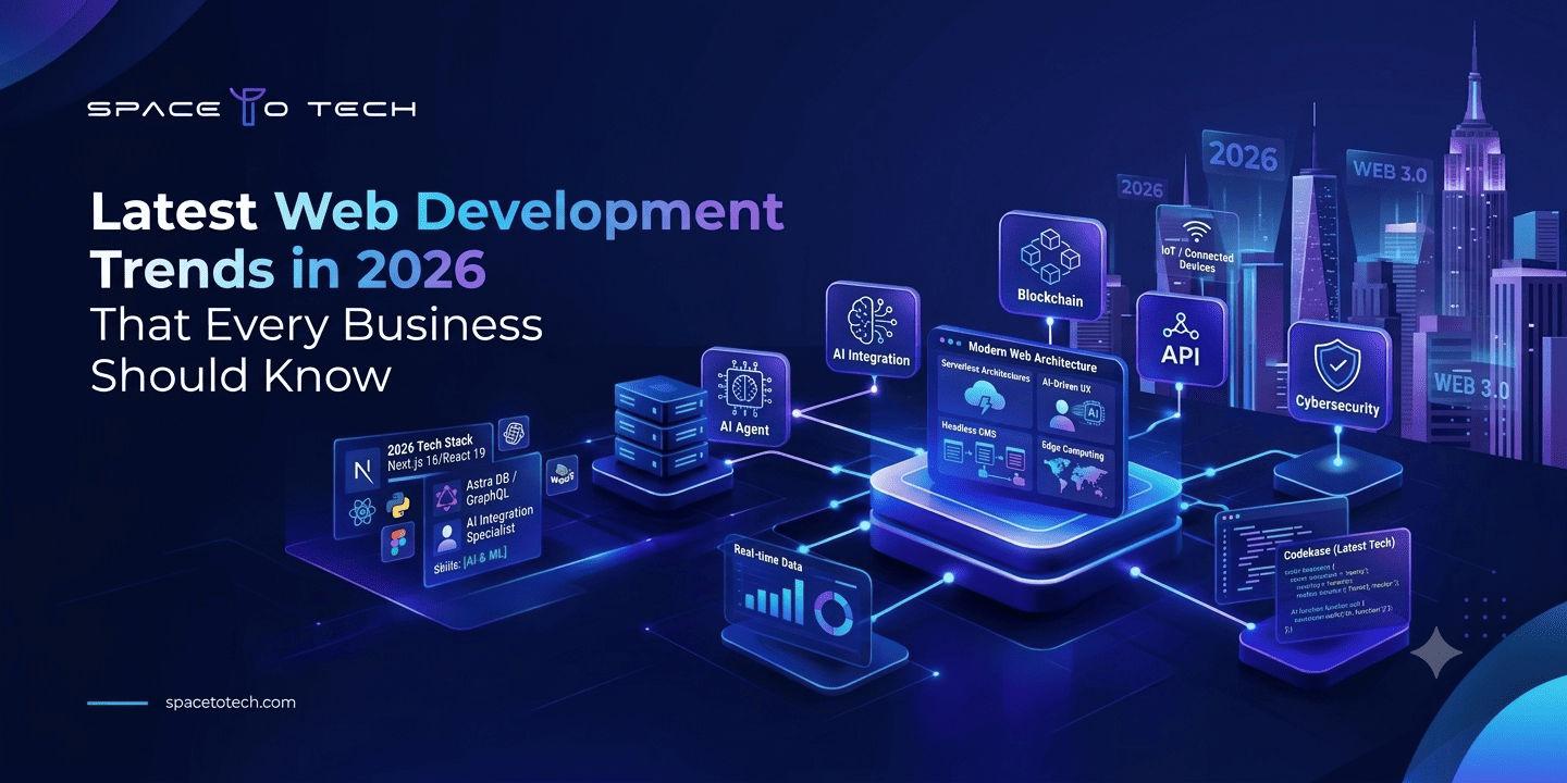Top Web Development Companies