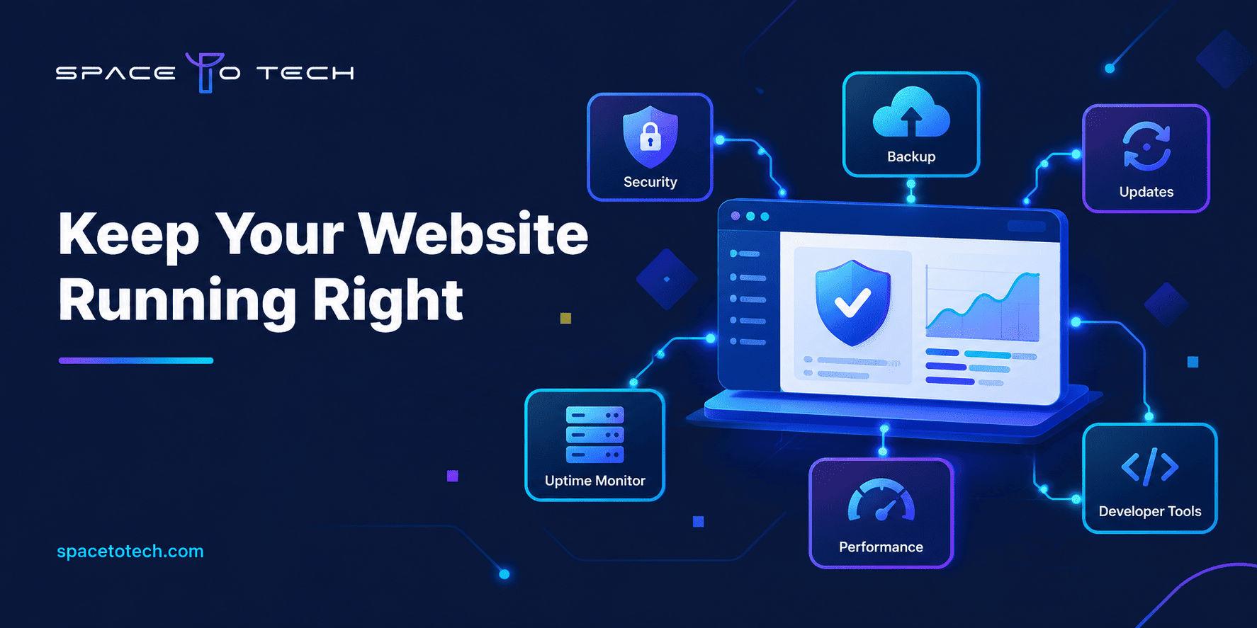 Website maintenance dashboard illustrating security updates, backups, uptime monitoring and technical support
