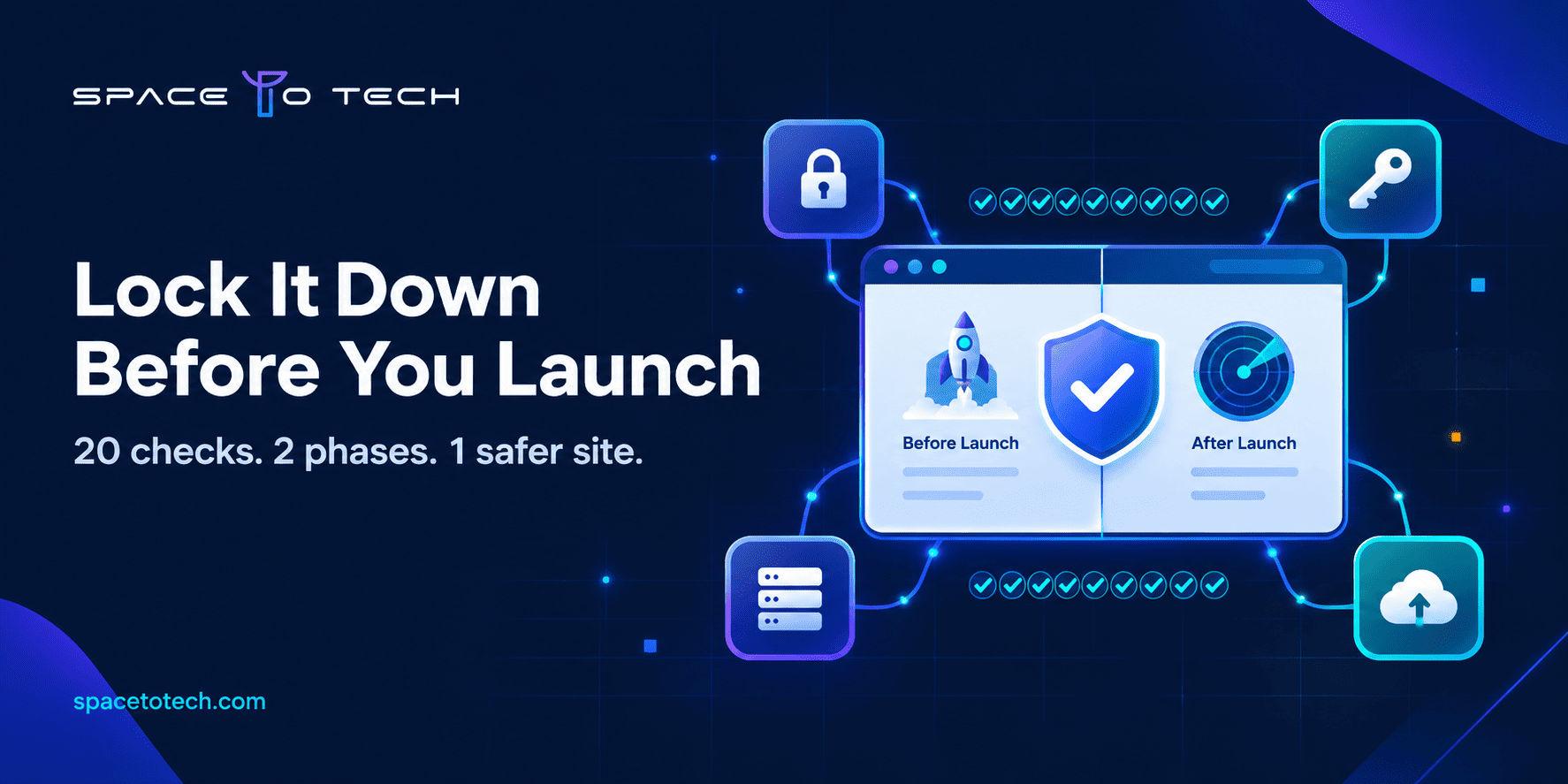 Website security checklist graphic showing a shield with pre-launch and post-launch checks around a browser window