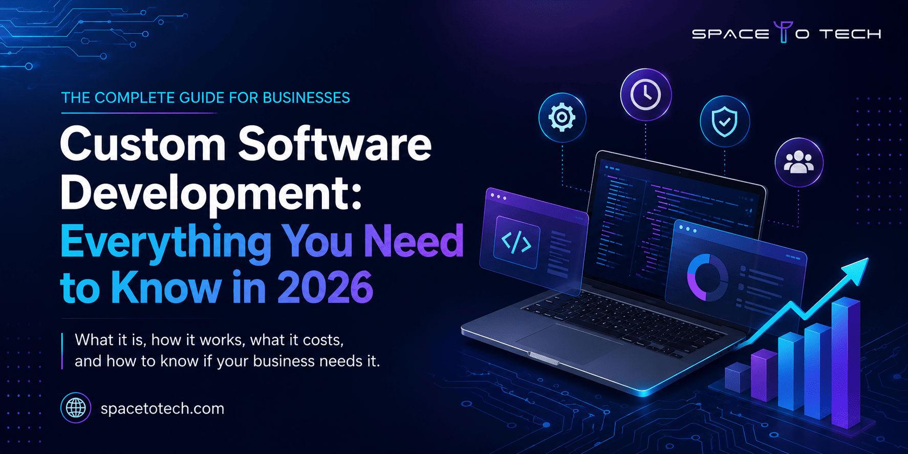 Custom software development guide for businesses covering process, cost, benefits, and best practices in 2026.