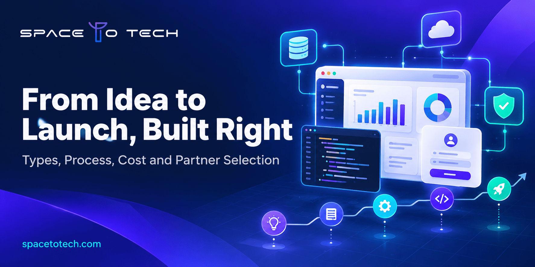 Web development guide banner showing a browser dashboard connected to database, cloud and security icons along a project roadmap