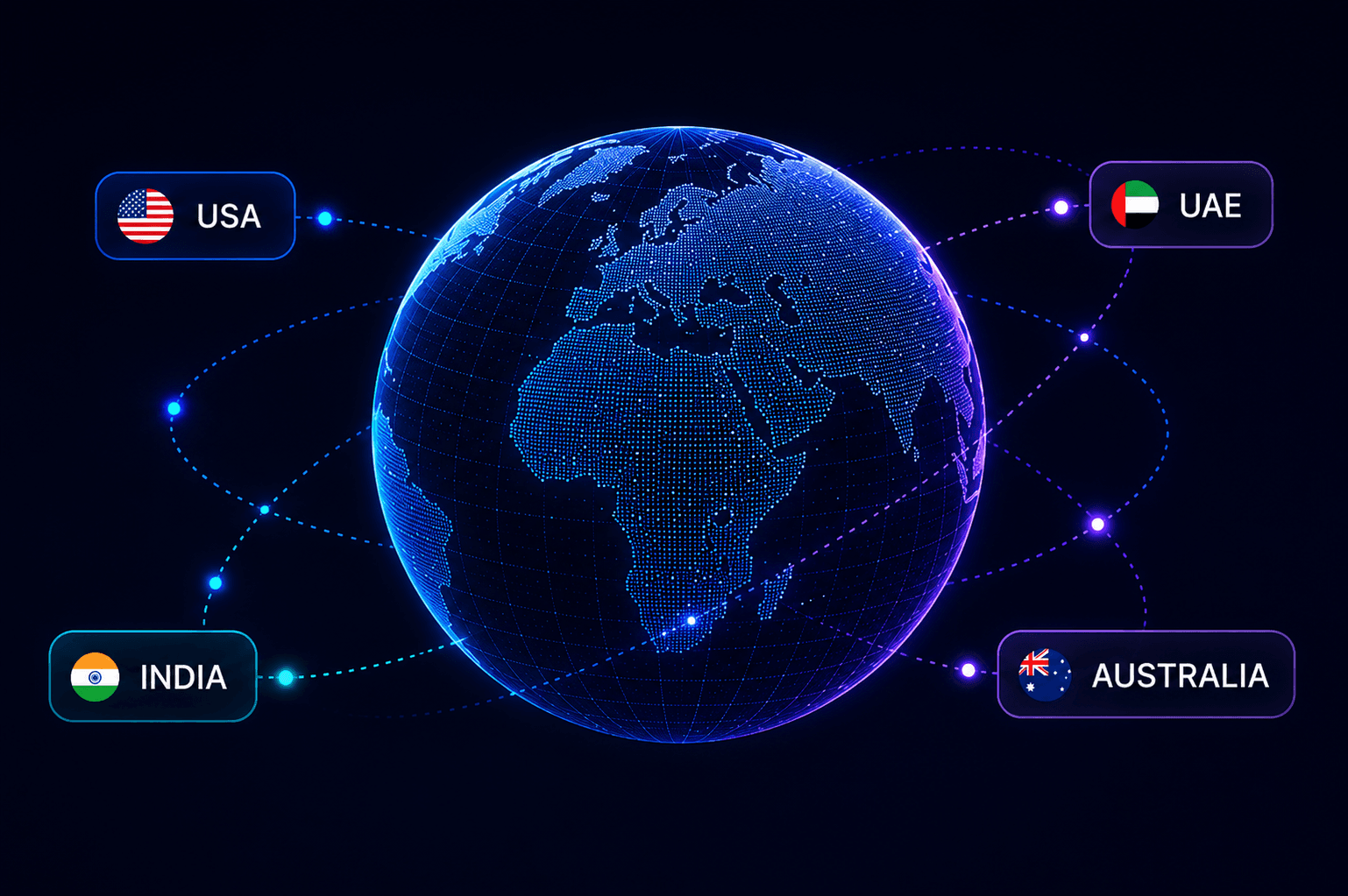 SpaceToTech global presence across USA, UAE, India, and Australia